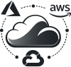 modern cloud platform
